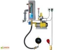 Cuve Recuperateur Eau Clever A 2000 L -Serre Et Potager Soldes Magasin 4400008110033 06 3