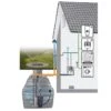 Kit Cuve Récupération D'Eau Enterrée Maison Et Jardin U1.1