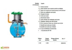 Cuve Rétention D'Eau De Pluie 2200 L -Serre Et Potager Soldes Magasin cuve retention eau pluie