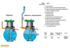 Cuve Rétention D'Eau De Pluie 4700 L -Serre Et Potager Soldes Magasin cuve retention eau pluie 2