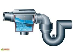 Cuve Recuperateur Eau Clever M 2000 L -Serre Et Potager Soldes Magasin filtreimmerge 1