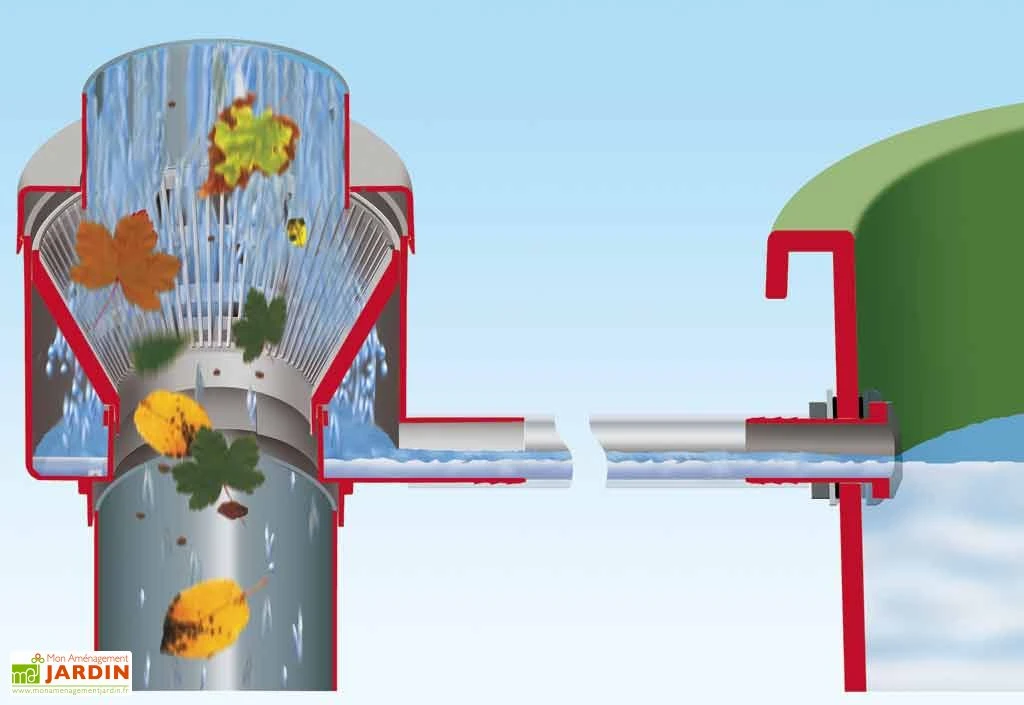 Garantia Cuve Récupération D'Eau Pluie Woody 350 L Bois Foncé 3 Garantia Cuve Récupération D'Eau Pluie Woody 350 L Bois Foncé – Image 3