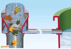 Garantia Cuve Récupération D'Eau Pluie 2 En 1 Grise 300 L -Serre Et Potager Soldes Magasin kit eco luxe 503024 2