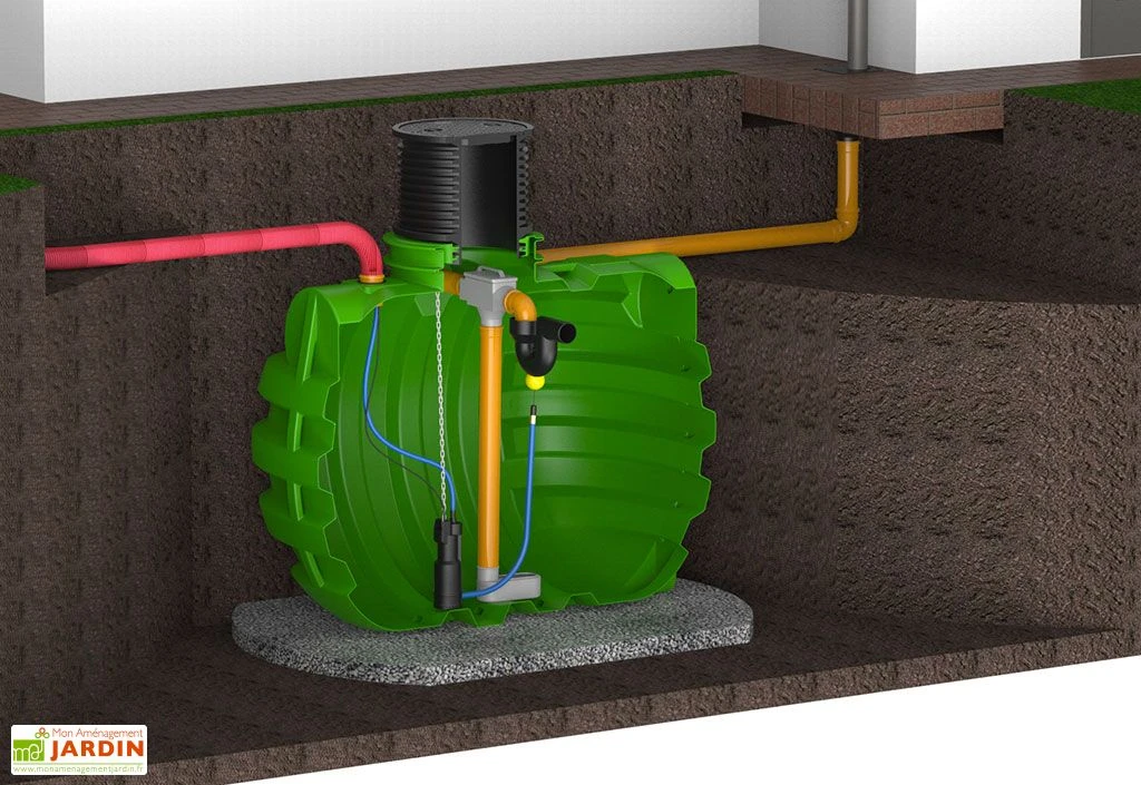 Roto Kit Pompe Pour Récupérateur D’Eau Enterré Garden Kit 2 Roto Kit Pompe Pour Récupérateur D’Eau Enterré Garden Kit – Image 2