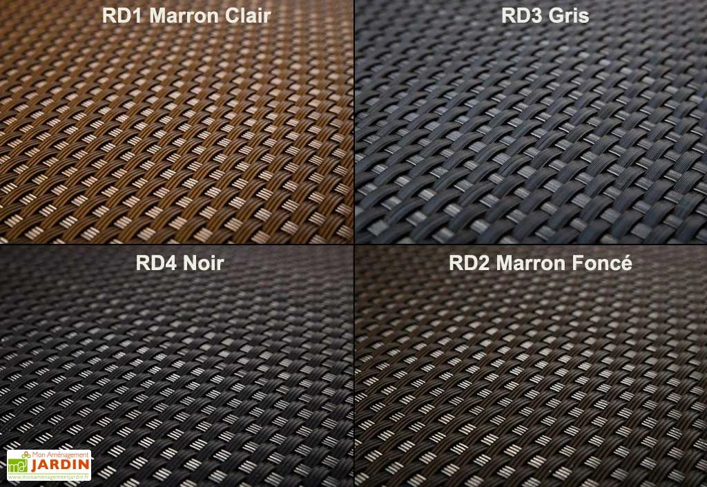 Jardinière En Résine Tressée Cube 46x46x46cm (l,l,h) 5 Jardinière En Résine Tressée Cube 46x46x46cm (l,l,h) – Image 5