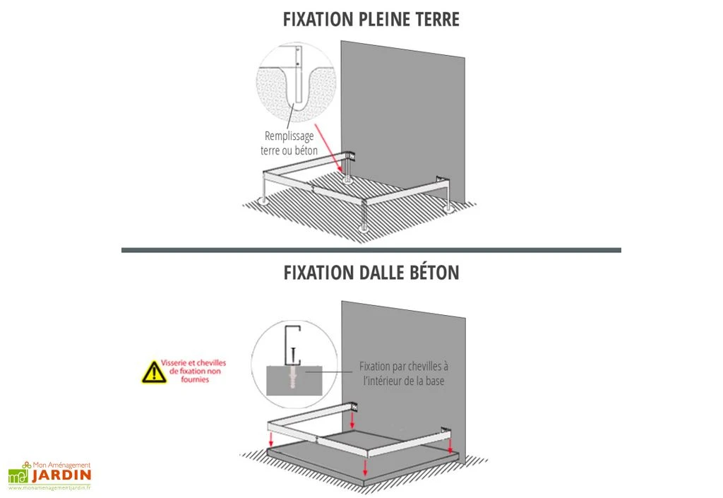 Serre De Jardin Adossée En Verre Lams 0,9 M² - Melissa Anthracite 6 Serre De Jardin Adossée En Verre Lams 0,9 M² - Melissa Anthracite – Image 6